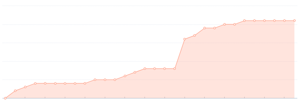 Analytics-1030x345
