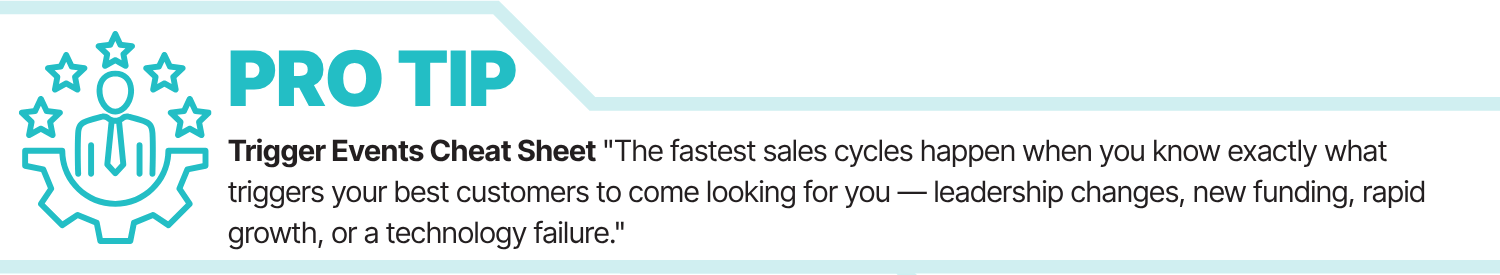 Trigger event cheat sheet: "The fastest sales cycles happen when you know exactly what triggers your best customers to come looking for you: leadership changes, new funding, rapid growth, or a technology failure."